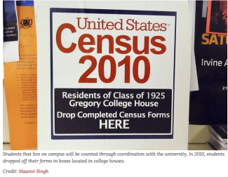 Census 2020